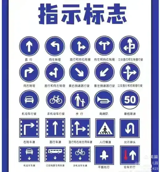 蓝色标志表示前方可以通行,指明道路方向,地点和距离